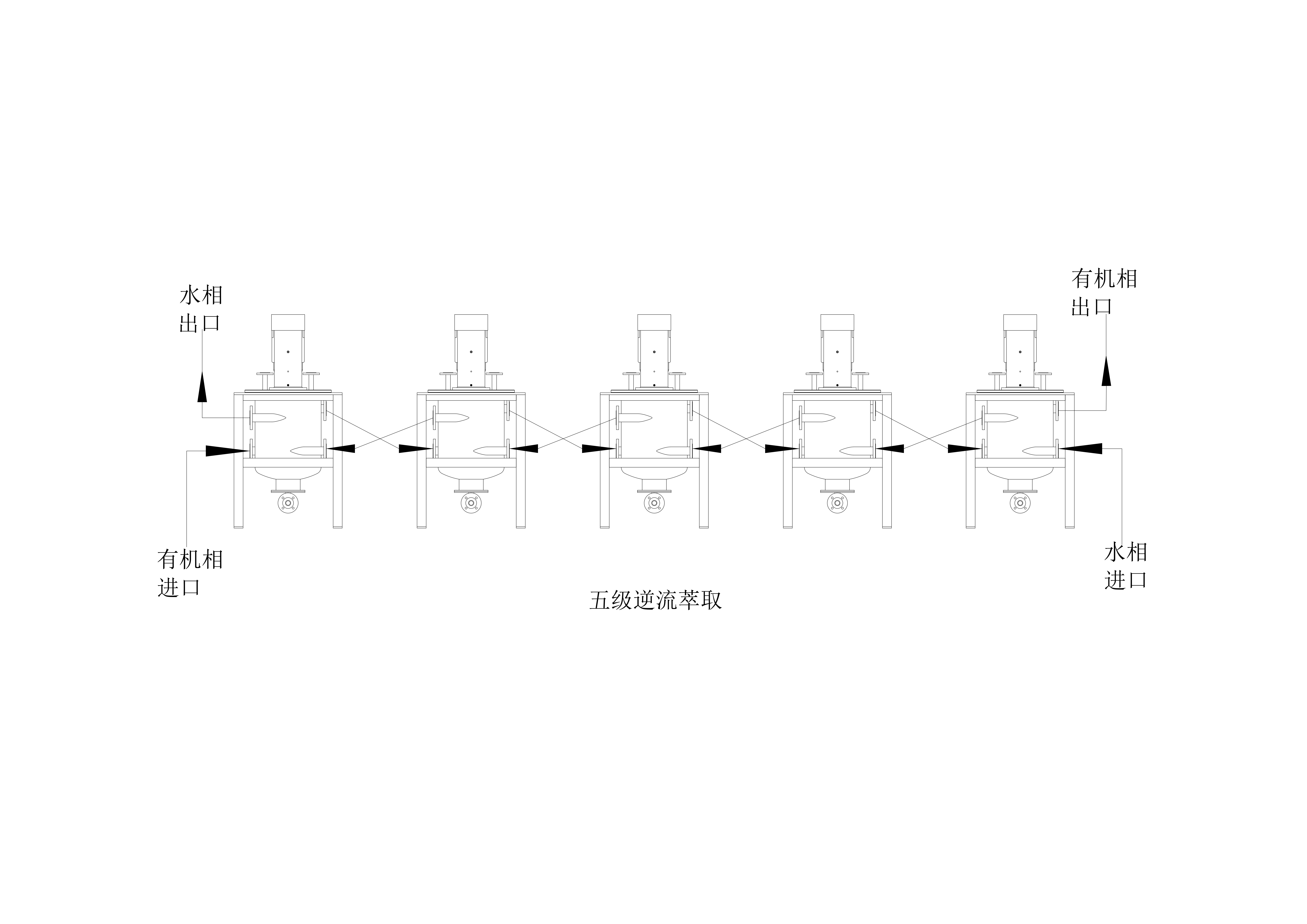 医药中间体萃取工艺
